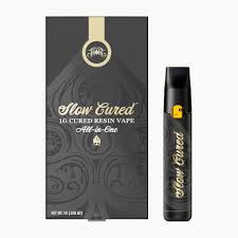 Heavy Hitters - L'Orange | 1G Slow Cured Resin AIO