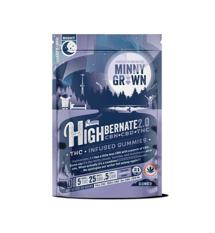 Highbernate 2.0