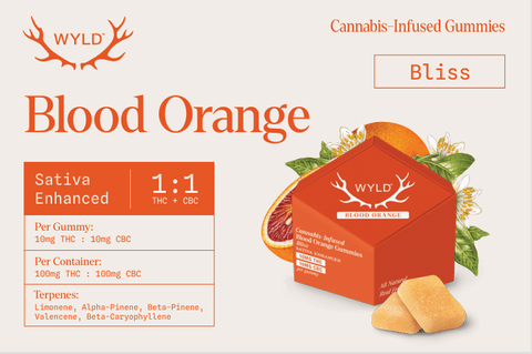 Blood Orange 1:1 THC:CBC (100mg/10pk)