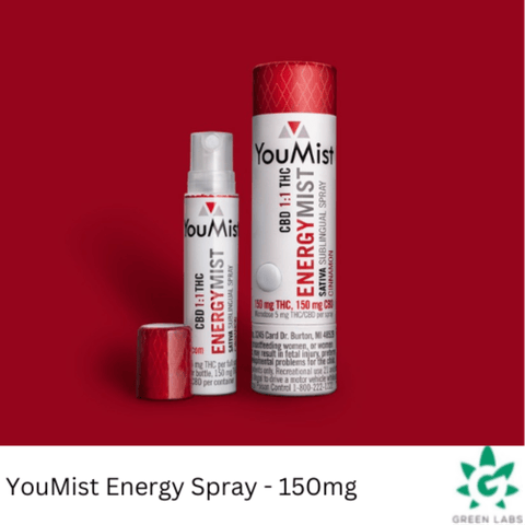 (REC) Youmist - Energy Mist Spray - BOTH - 1.0fl-oz