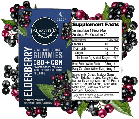 Elderberry 500MG CBD/CBN Gummy (Wyld)