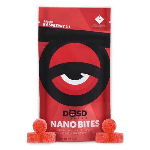 250 MG NANO BITES RASBERRY 1:1 SATIVA