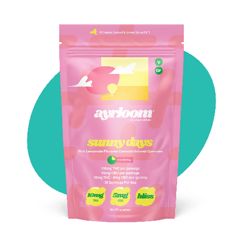 Ayrloom | Sunny Days | Gummies [10ct]