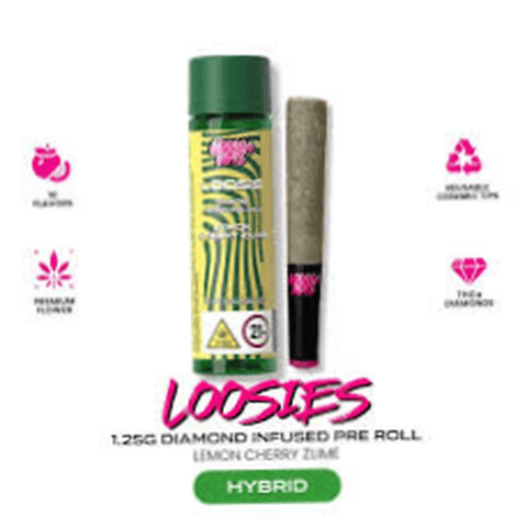 Bodega Boyz - Watermelon Zkittlez - Loosie Hybrid Pre-roll - 1.25g
