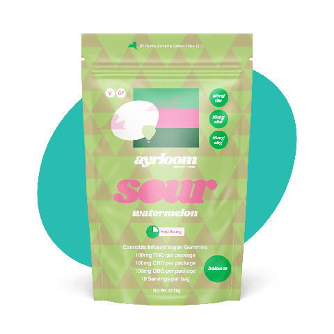 Ayrloom | Sour Watermelon | Gummies [10ct]