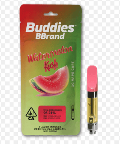 Buddies | Watermelon Kush | Cartridge | Hybrid | 1g