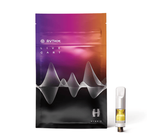 510 Cartridge | Live Resin | 1g | Hybrid | Goofiez
