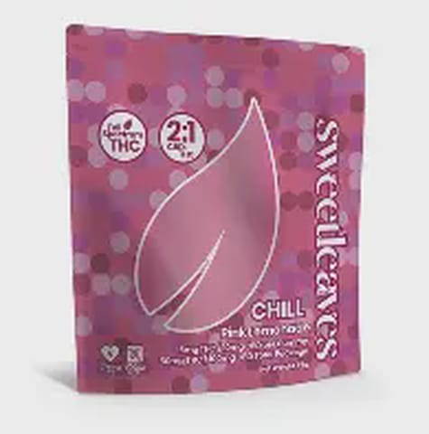 Sweet Leaves Chill Pink Lemonade
