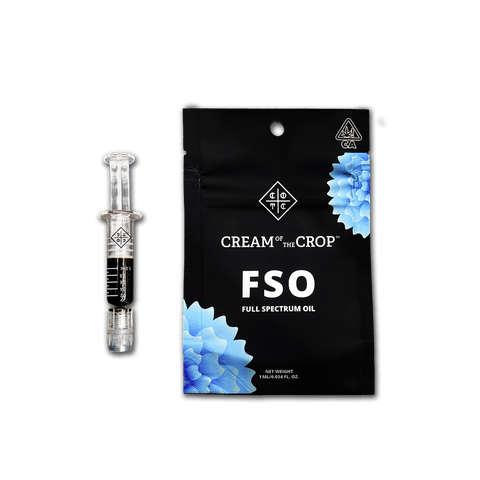 1:0 THC:CBD - 1G - Full Spectrum Oil Syringe