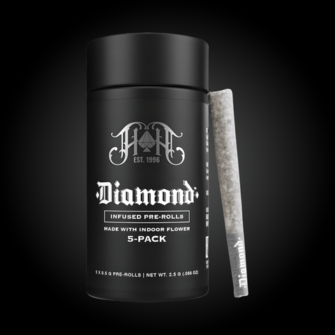 Heavy Hitters | Grape Gas Diamond Infused | Preroll | 5pk | 2.5g
