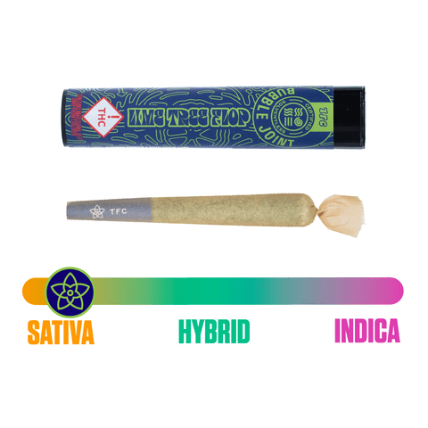 TFC - 0.7G Lime Tree Flop (S) Bubble Joint