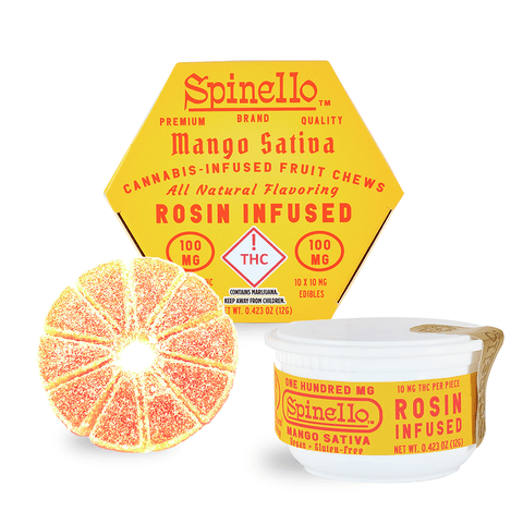 Spinello - - Mango