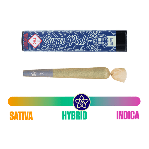 TFC - 0.7G Sugar Peel (H) Bubble Joint