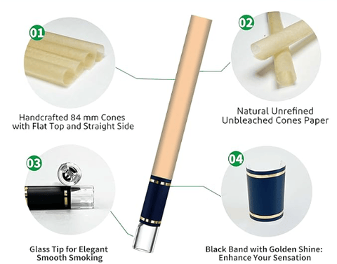 NILEF 1 1/4 Glass Tip Cones