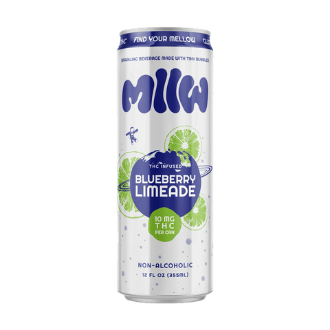 Mllw- Blueberry Limeade