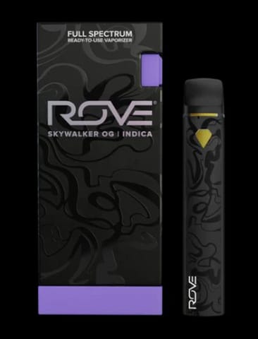 Rove | DS | Skywalker | OG RTU