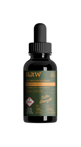 Extra Strength CBD 25:1