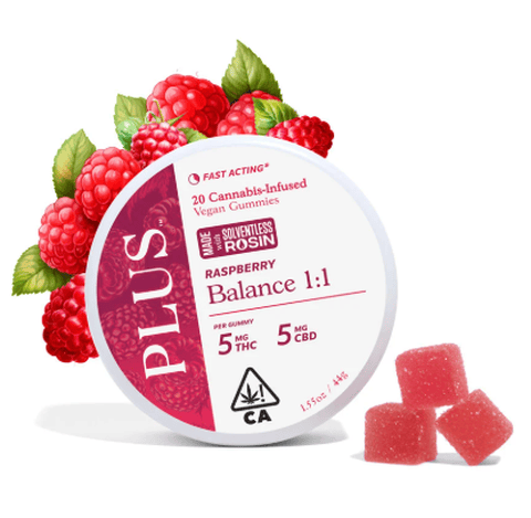 PLUS Rosin - Raspberry Balance Gummies