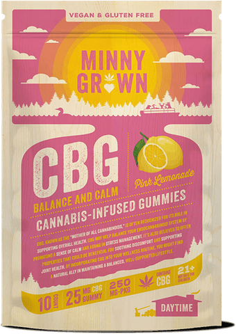 CBG Gummies - Pink Lemonade