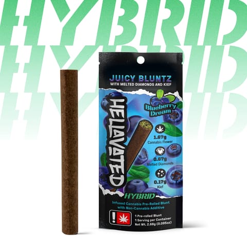 Hellavated Juicy Bluntz | Blueberry Dream 2.68g