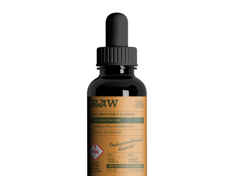 Endocannabinoid Support