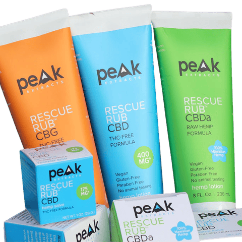 East Fork Cultivars Rescue Rub 1:1 CBD | 1:1 CBD THC 100mg
