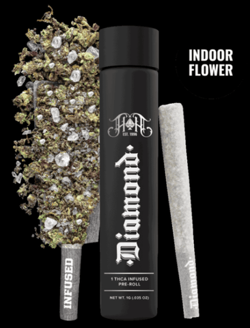 Heavy Hitters - Trainwreck | 1G Diamond Infused Pre-roll