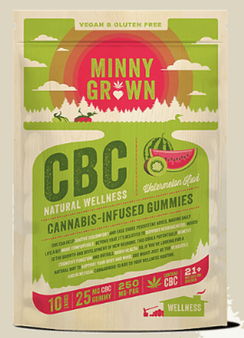 Minny Grown | Gummy | CBC | 10x25mg