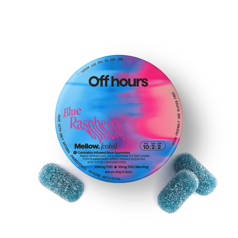 Mellow. (calm) Blue Raspberry Gummies