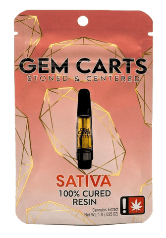 GEM CARTS | CURED RESIN CARTRIDGE | SOUR GELONADE | SATIVA | 1 GRAM | 510 THREAD