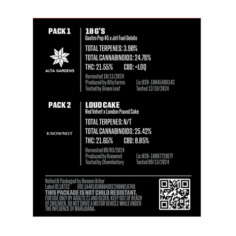 Tropic Oranges / Donny Burger 10pk Preroll (Benson Arbor)