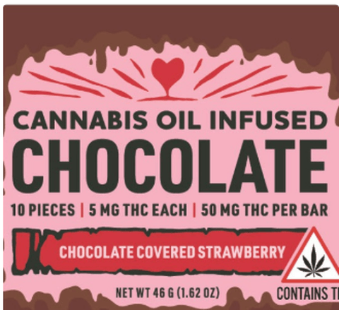 Chocolate Covered Strawberry