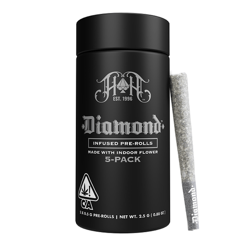 HEAVY HITTERS - INFUSED PREROLL MULTIPACK - G6 X CANNABIS BROS - 2.5G