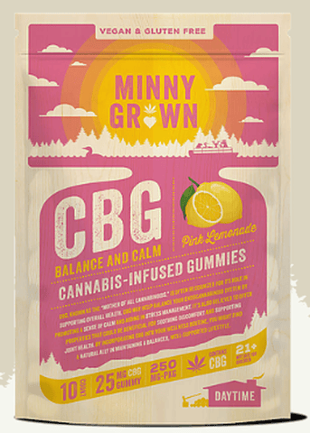 Minny Grown | Gummy | CBG | 10x25mg