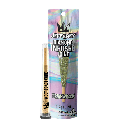 Infused Joint Test