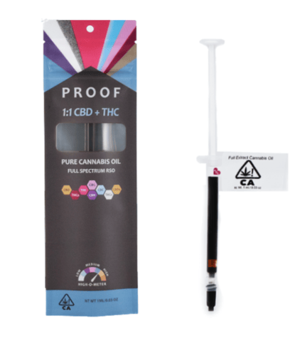 Proof | FSO 1:1 CBD + THC | Syringe | 1ml