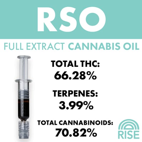 Rise | RSO Darts 1g