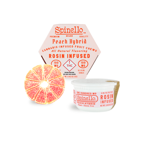 Spinello - - Peach