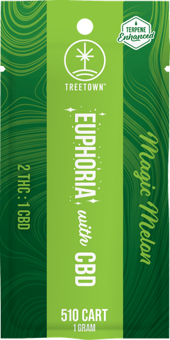 Euphoria THC:CBD- Magic Melon