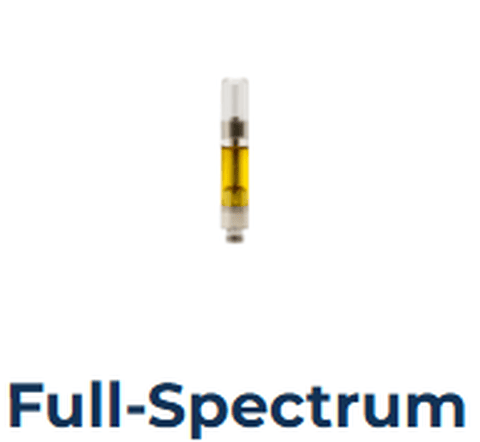 (MED) Redbud Roots Full Spectrum 1g 510 Cart - Triangle Kush