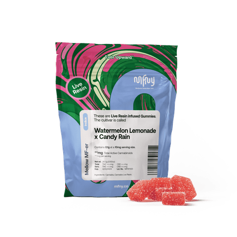 MFNY | Watermelon Lemonade x Candy Rain | Live Resin Gummies | 10pk | 100mg