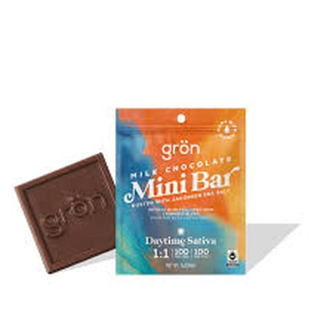 High Dose mini Milk Chocolate 1:1 (Gron)