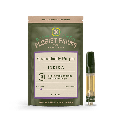 Granddaddy Purple | 510