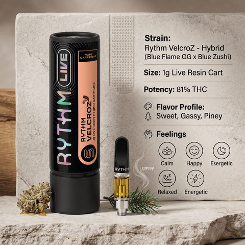 Rythm - VelcroZ - Live Resin Cart - 1g