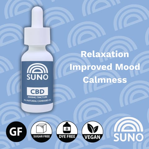 RISE Tinctures