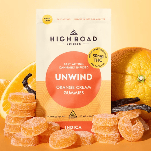 High Road - Macro - Unwind