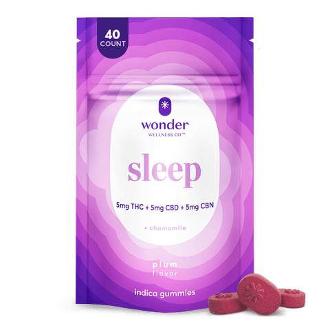 Wonder Wellness | Sleep Plum + Chamomile CBN +CBD | 200mg 40pc