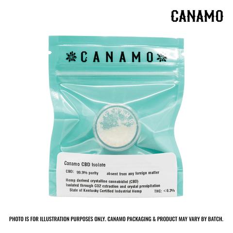 Canamo CBD Isolate