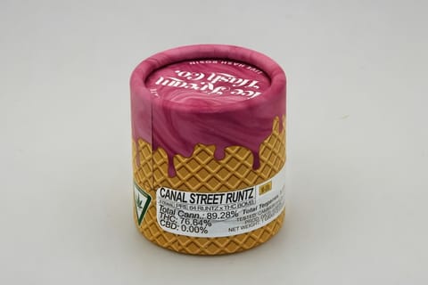 IKHCO | Concentrate | Canal St. Runtz