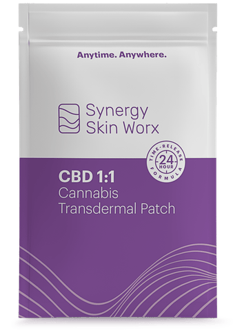 1:1 CBD/THC  Patch (Synergy Skin Worx)